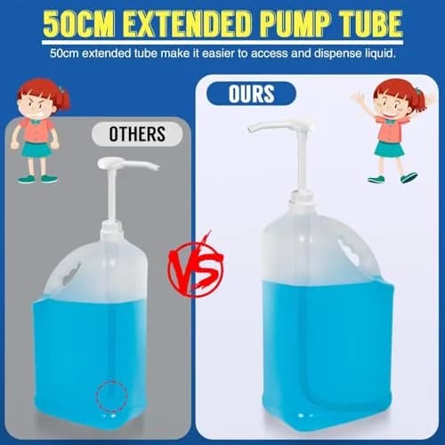 DupakSYS 4 Pack 1 oz Pump Dispenser with 50cm Extended Tube | Fits 5 Gallon Jugs thumbnail 6