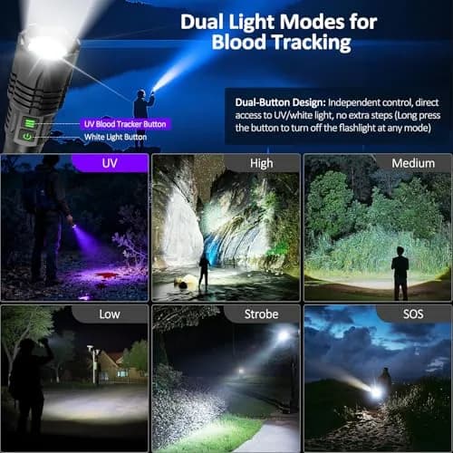 LUXNOVAQ 2-in-1 UV & LED Flashlight 30W, 19.2cm (7.56in) | Rechargeable, Zoomable, IPX6 Waterproof thumbnail 5
