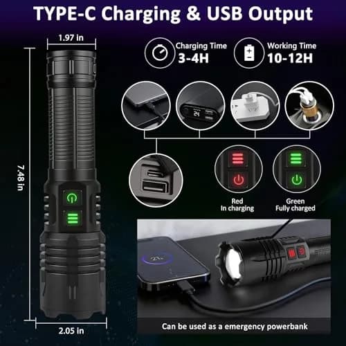 LUXNOVAQ 2-in-1 UV & LED Flashlight 30W, 19.2cm (7.56in) | Rechargeable, Zoomable, IPX6 Waterproof thumbnail 3