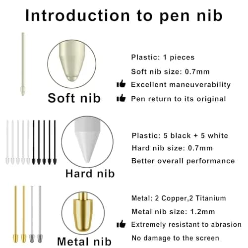 NWANTF Replacement S Pen Tips & Nibs for Samsung Galaxy Tab S10/S9/S8/S7/S6, 1+4+10 pcs Set, Durable & Precise thumbnail 2