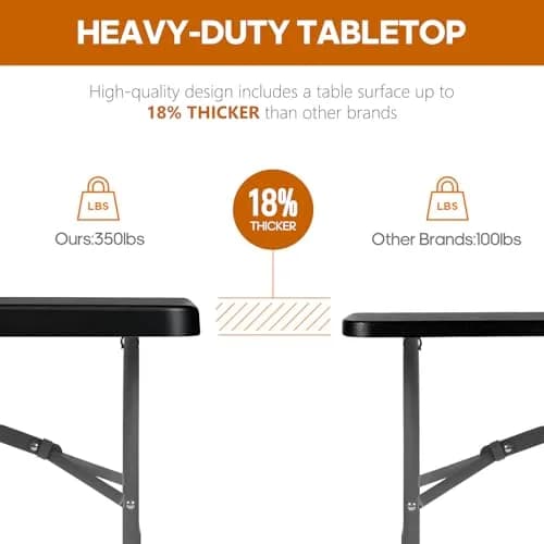 LUCKPRO 6ft Folding Table Heavy Duty 350LBS Thicker Non-Slip Top Black | Indoor Outdoor Stable Surface thumbnail 3