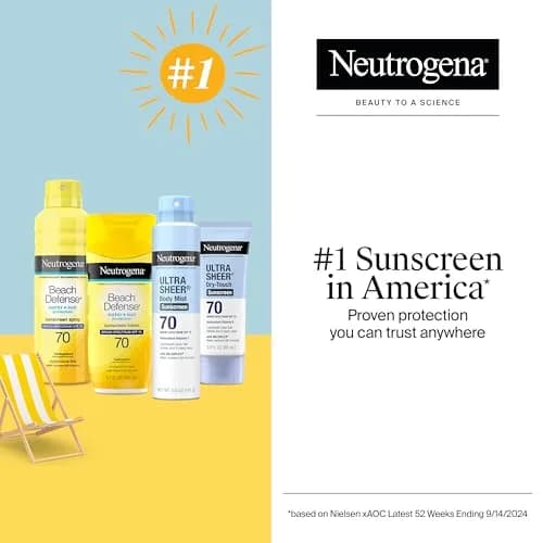 Neutrogena Beach Defense Sunscreen Lotion SPF 70, Face & Body Sunscreen, Broad Spectrum, Fast Absorbing, 198ml (6.7 Fl Oz) | Water Resistant 80 Min, Oil-Free, Oxybenzone & Octinoxate Free (Pack of 3) thumbnail 6