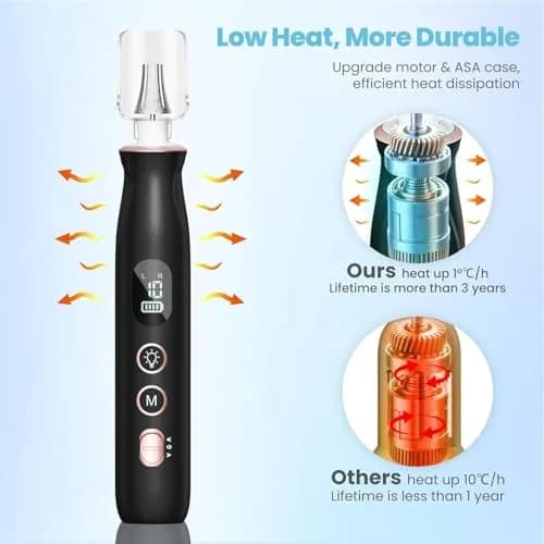 HSKAI Professional Electric Nail File Drill 50-Piece Set | Cordless Rechargeable with LED Display thumbnail 4