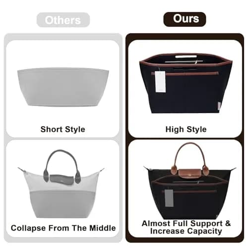 ZTUJO Premium Felt LongChamp Organizer Insert Large | Compatible with Longchamp Le Pliage, Shoulder Bag, Top Handle (Black) thumbnail 5