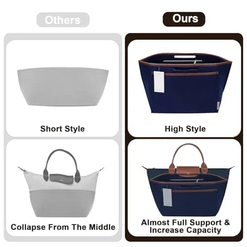 ZTUJO Premium Felt LongChamp Organizer Insert Compatible with Longchamp Le Pliage, Shoulder Bag, Top Handle, Xtra (Navy Blue, Medium) | Bag in Bag thumbnail 5