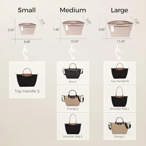 ZTUJO Premium Felt LongChamp Organizer Insert | Compatible with Longchamp Le Pliage Small & Xtra thumbnail 3