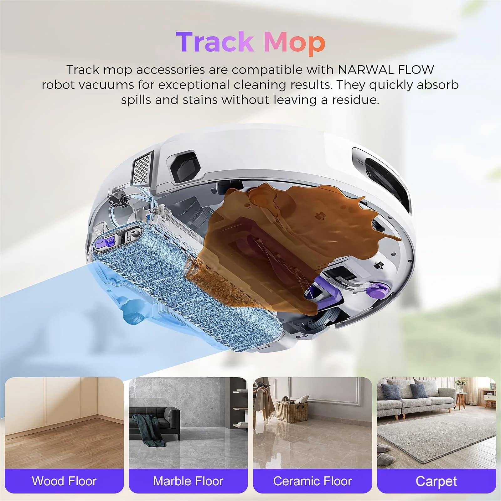 BTRSOLUS 16 Pcs Accessories Kit for NARWAL FLOW Robot Vacuum | Zero-Tangling Floating Brush, Dust Bags, Filters, Mops, Side Brushes, Sponge Filters, Clean Tool - view 5