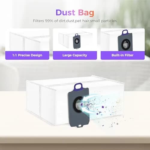BTRSOLUS 16 Pcs Accessories Kit for NARWAL FLOW Robot Vacuum | Zero-Tangling Floating Brush, Dust Bags, Filters, Mops, Side Brushes, Sponge Filters, Clean Tool thumbnail 6