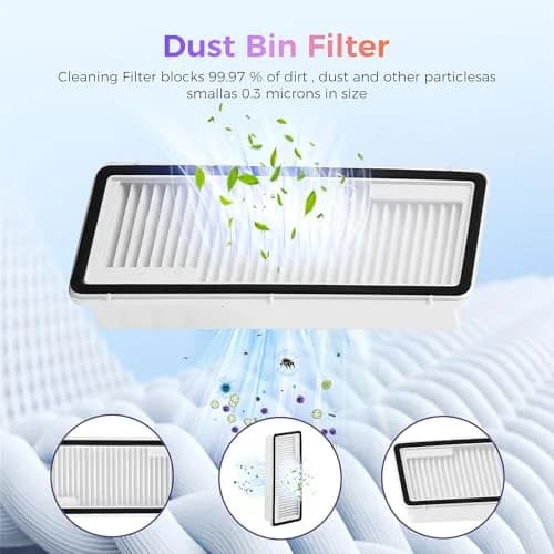 BTRSOLUS 16 Pcs Accessories Kit for NARWAL FLOW Robot Vacuum | Zero-Tangling Floating Brush, Dust Bags, Filters, Mops, Side Brushes, Sponge Filters, Clean Tool thumbnail 7