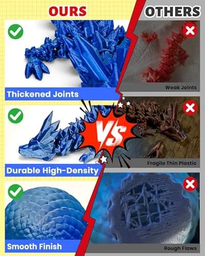 TBOLINE 12 Inch Articulated Crystal Dragon Egg Toy | ASTM-Certified Non-Toxic PLA thumbnail 8