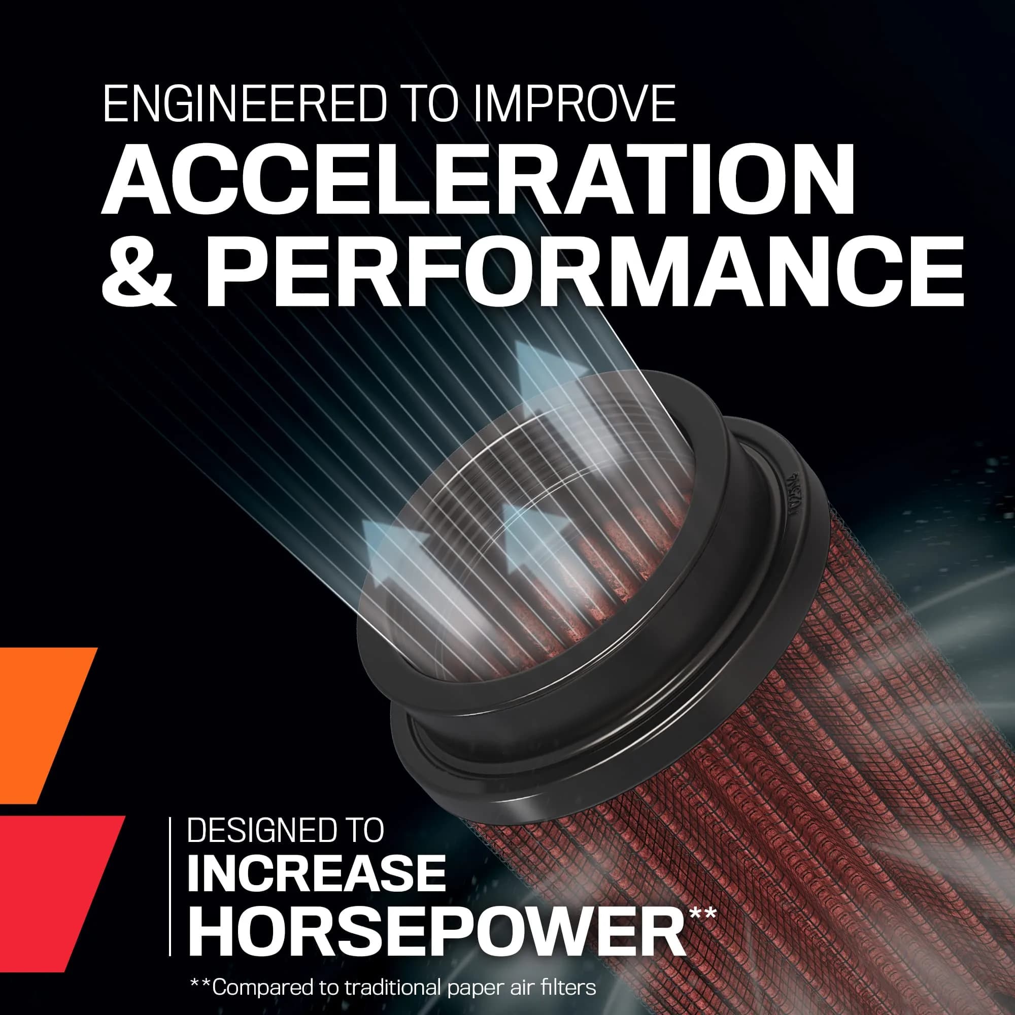 K&N RB-0510 Universal Clamp-On Air Filter 11.9 cm (4.63 in) Diameter x 18.1 cm (7.13 in) Height | High-Flow Performance for Engine Longevity - view 2