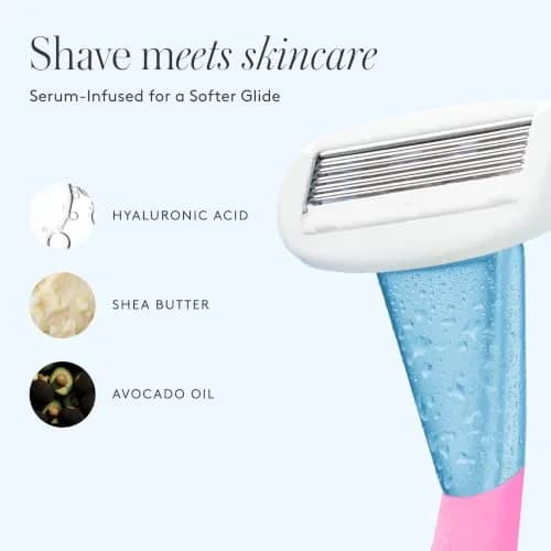 Athena Club Women's Razor Kit, 5-Blade Razor, Pool Party, 5 Refills | Shea & Hyaluronic Serum thumbnail 5