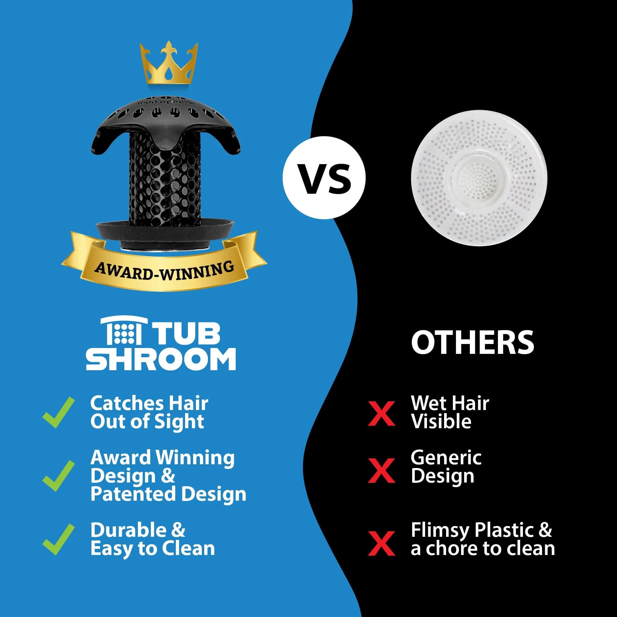 TubShroom Ultra Stainless Steel Drain Protector, Hair Catcher Strainer for Bathroom Tub and Shower, Matte Black, 1.5cm (1.5in) Drain Diameter | Award-Winning Design - view 5
