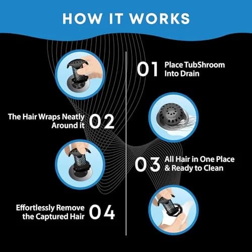 TubShroom Ultra Stainless Steel Drain Protector, Hair Catcher Strainer for Bathroom Tub and Shower, Matte Black, 1.5cm (1.5in) Drain Diameter | Award-Winning Design thumbnail 6