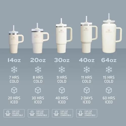 STANLEY Quencher H2.0 FlowState Tumbler 40 oz (1180 ml) | Insulated Stainless Steel Cup with Handle & Straw thumbnail 5