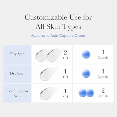 medicube Hyaluronic Acid Capsule Cream 55g (1.94 Oz) | 120H Lasting Hydration thumbnail 6