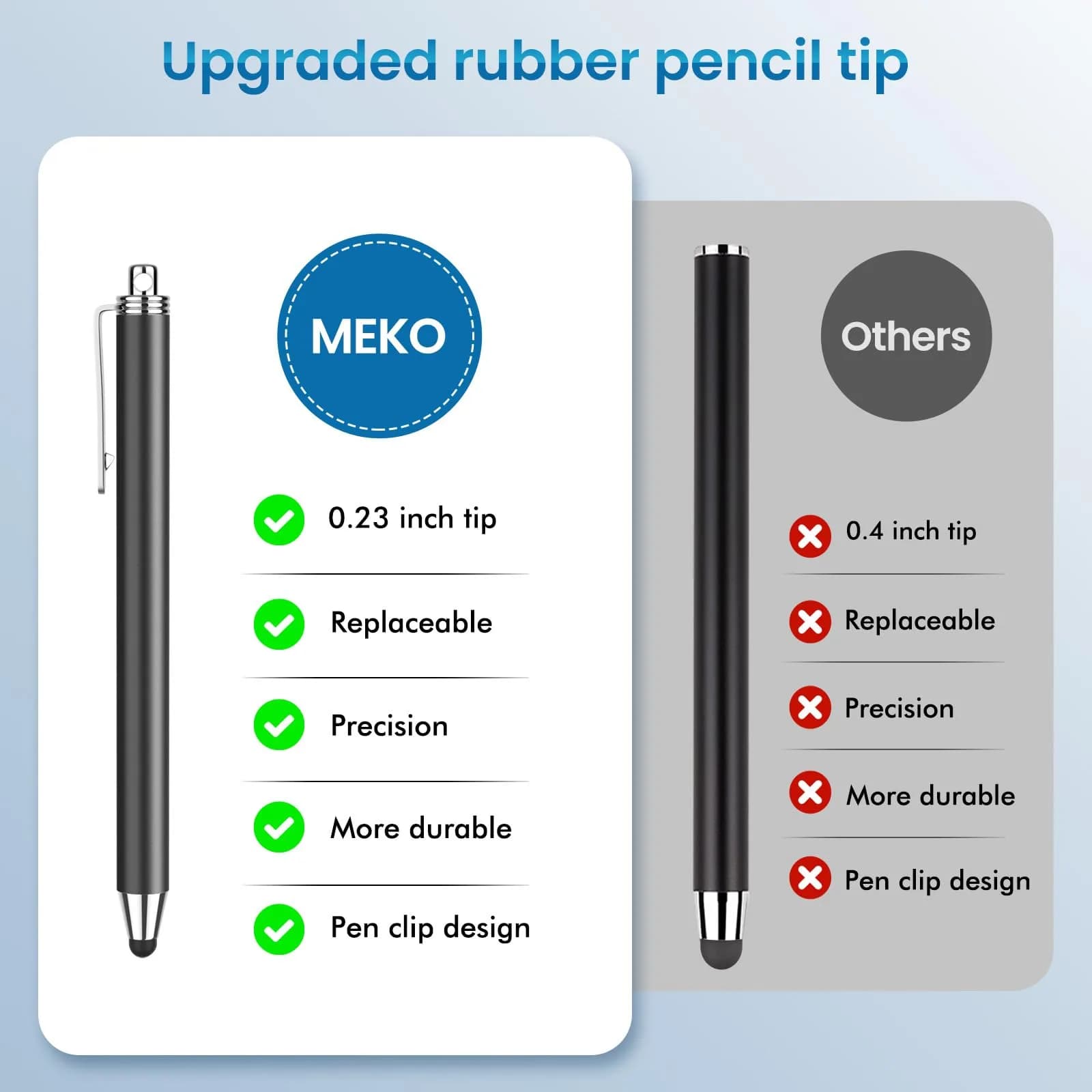 MEKO 10 Pack Thin Stylus Pens with 20 Replacement Tips | Universal Capacitive Touchscreen Stylus for iPad, iPhone, Android Tablets & Smartphones (Multicolor) - view 2