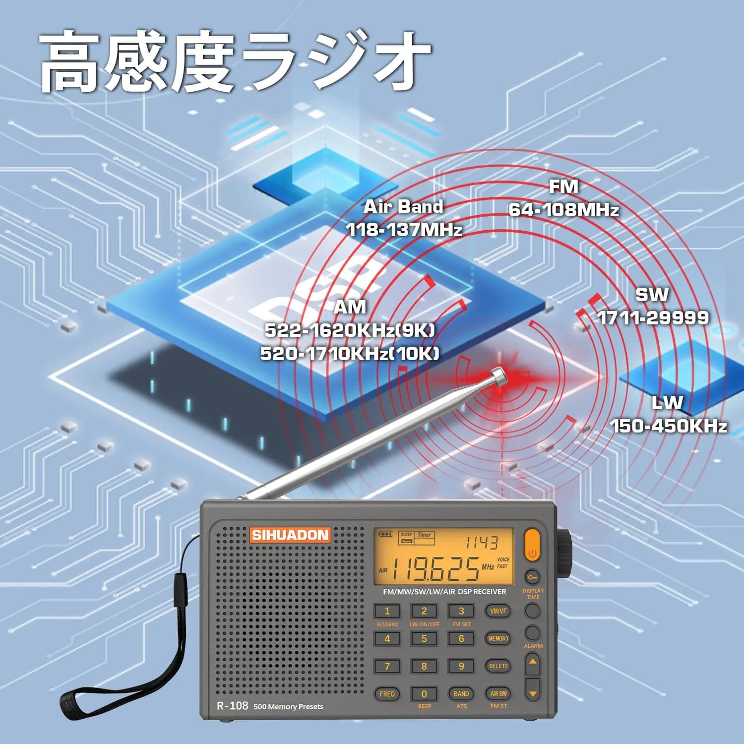 XHDATA R108 Grey Portable AM/FM/SW/LW/Airband Shortwave Radio with DSP Chip & 500 Memories - view 2