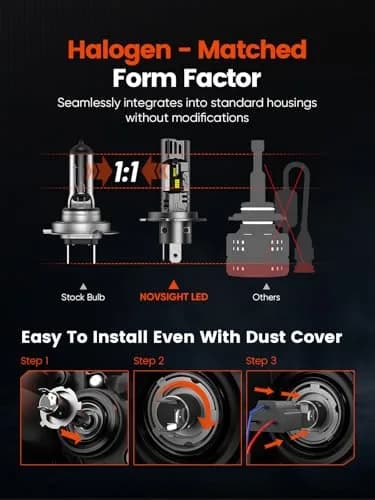NOVSIGHT H4 LED Fog Light Bulbs 62,000LM 6500K Cool White | 200W Super Bright, Waterproof, 5-Min Install thumbnail 2
