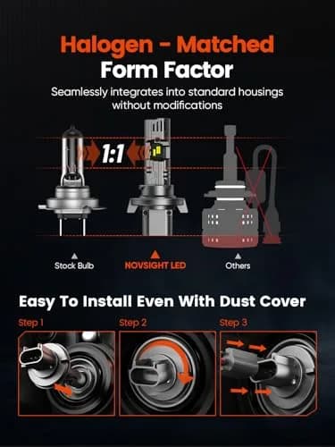 NOVSIGHT H13 Fog Light Bulbs 62,000LM 6500K | Ultra Bright, 50,000 Hours Lifespan, Waterproof, 2-Pack thumbnail 2