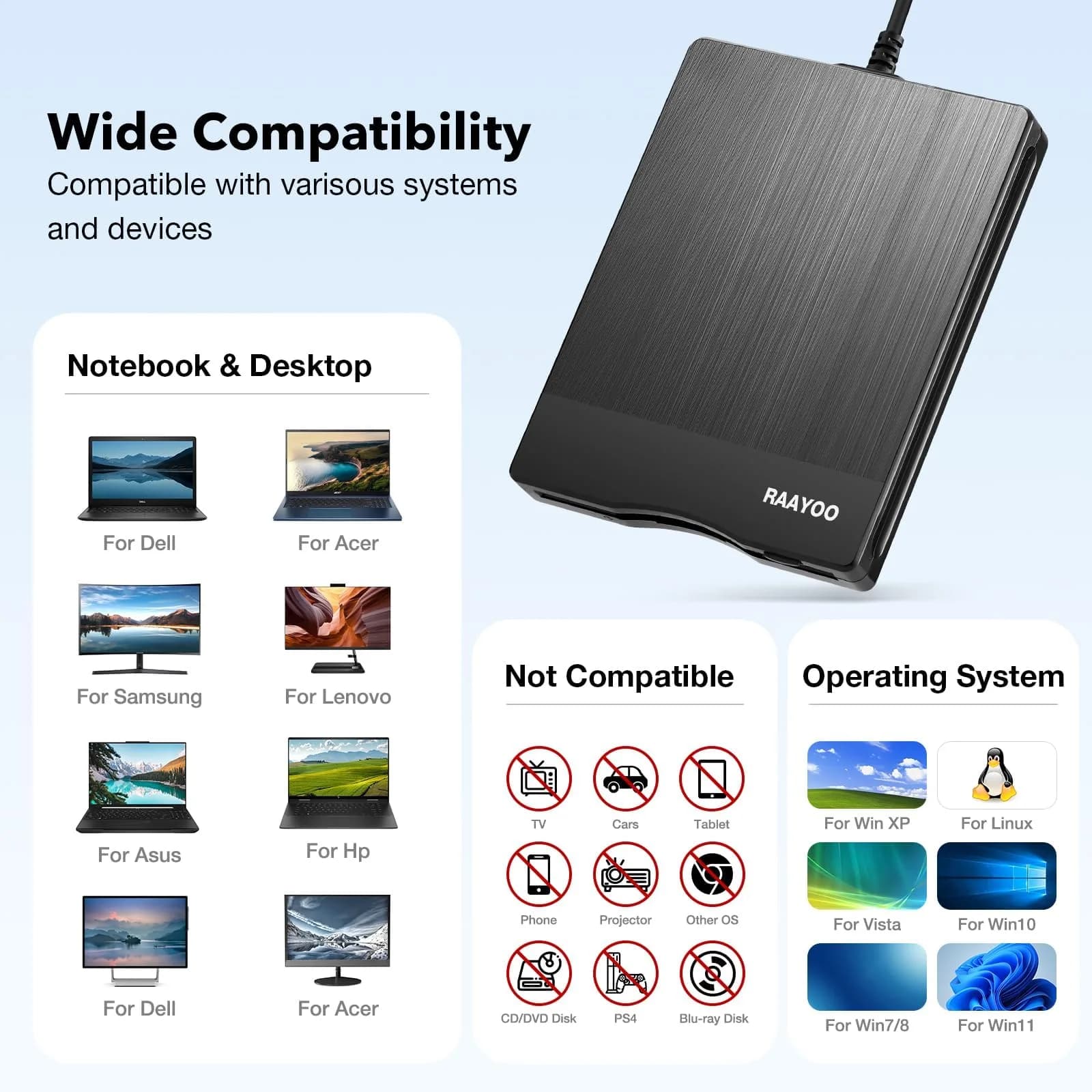 RAAYOO 3.5 inch USB Floppy Disk Reader with USB-A/C | Reads Old Floppy Disks on Windows 11/10/7/XP - view 5