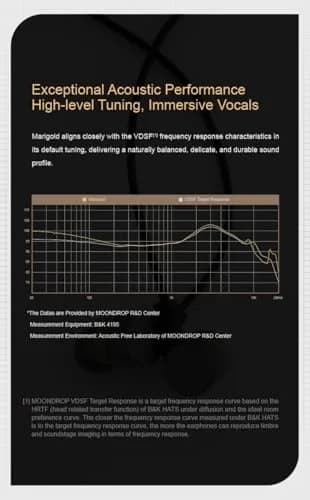 Moondrop Marigold USB-C in-Ear Earphone DSP Built-in 32Bit/384kHz Sound Card | High-Resolution Audio thumbnail 10