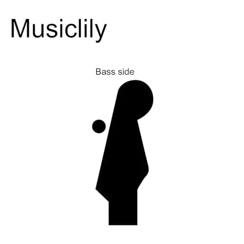 Musiclily Pro Single Locking Bass Side Tuner 15:1 Ratio Chrome | Fits Strat Tele Style Electric Guitar thumbnail 3