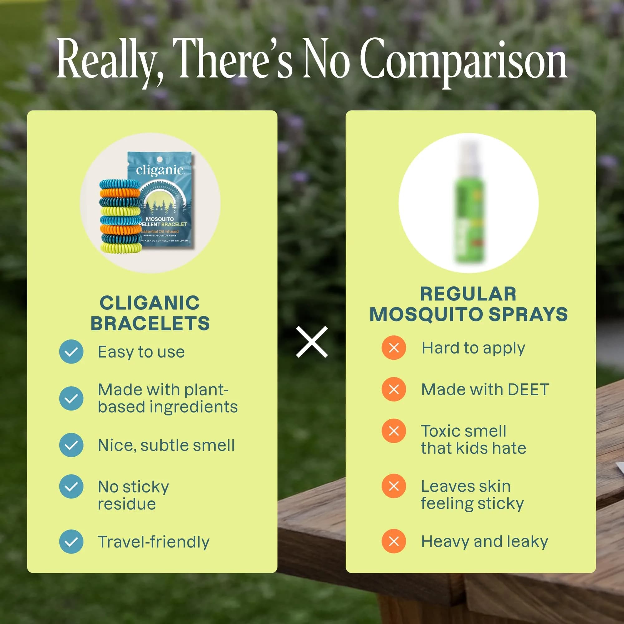 Cliganic 40 Pack Mosquito Repellent Bracelets — Natural DEET-Free Bands, Individually Wrapped - view 3
