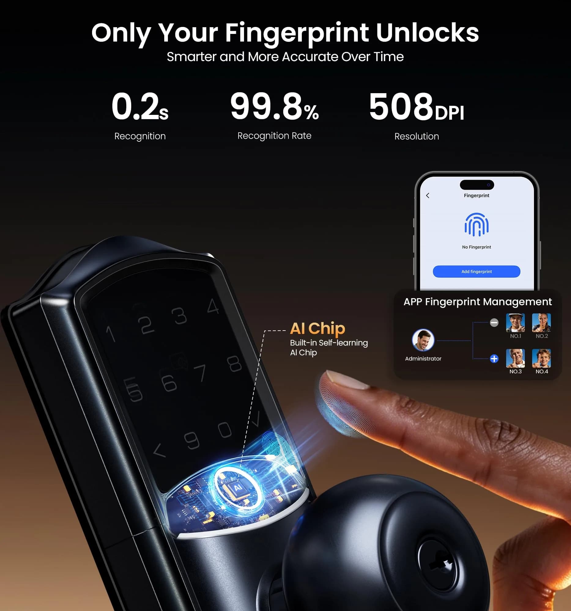 Veise VE028 WiFi Fingerprint Smart Door Lock with Knob Handle, Matte Black 1.3 kg (2.87 lb) | Smart Remote Access & Voice Control thumbnail 5