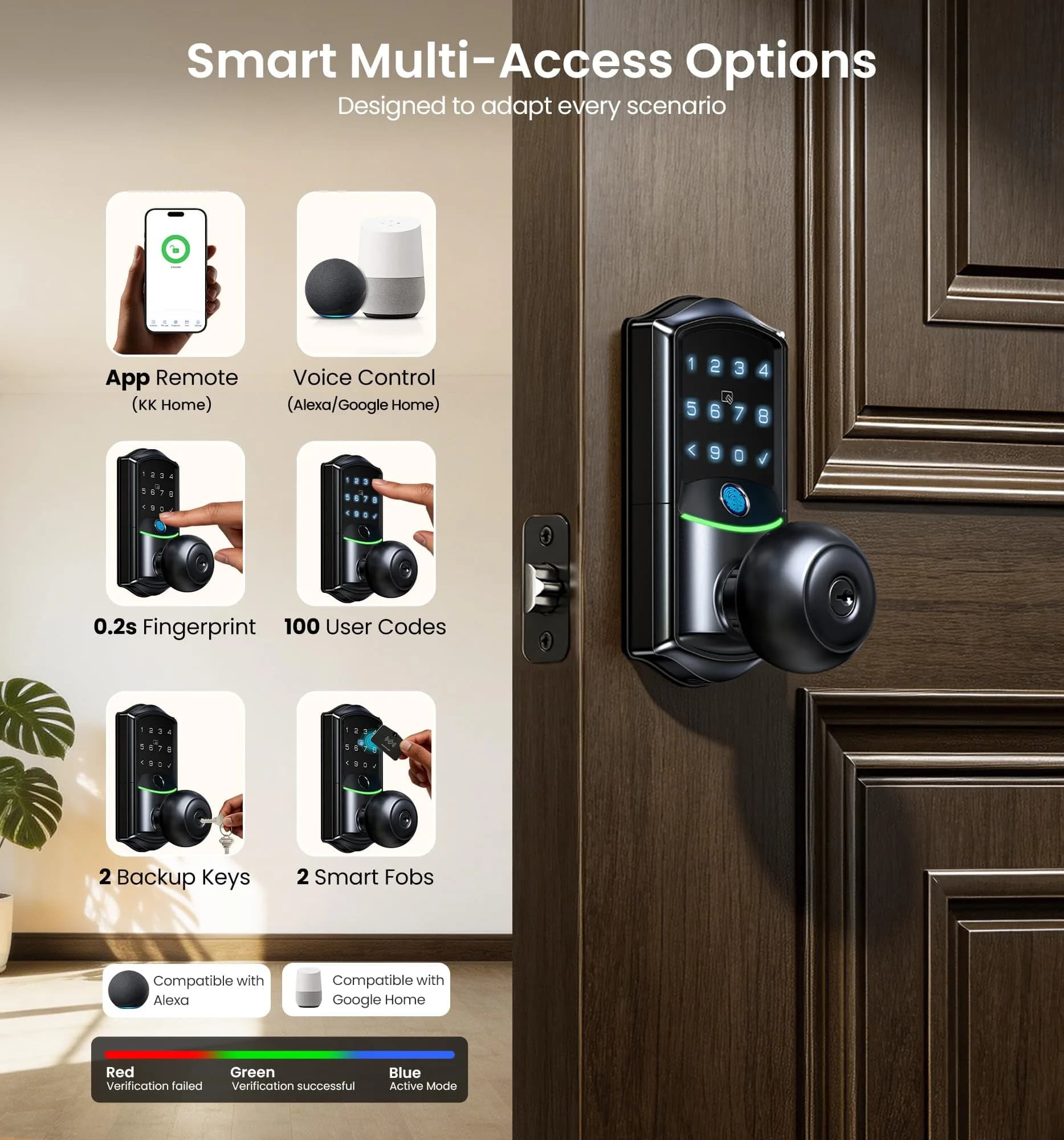 Veise VE028 WiFi Fingerprint Smart Door Lock with Knob Handle, Matte Black 1.3 kg (2.87 lb) | Smart Remote Access & Voice Control thumbnail 3
