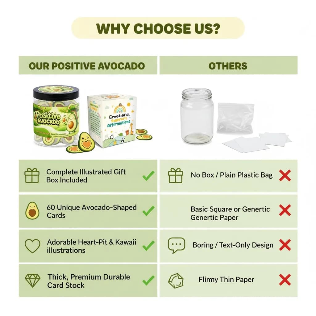 DEARMINE Positive Avocado Jar with 60 Daily Affirmation Cards, Emotional Support Avocado Decor, Gift for Women and Teens, Inspirational Mental Health Jar (Pack of 1) - view 7
