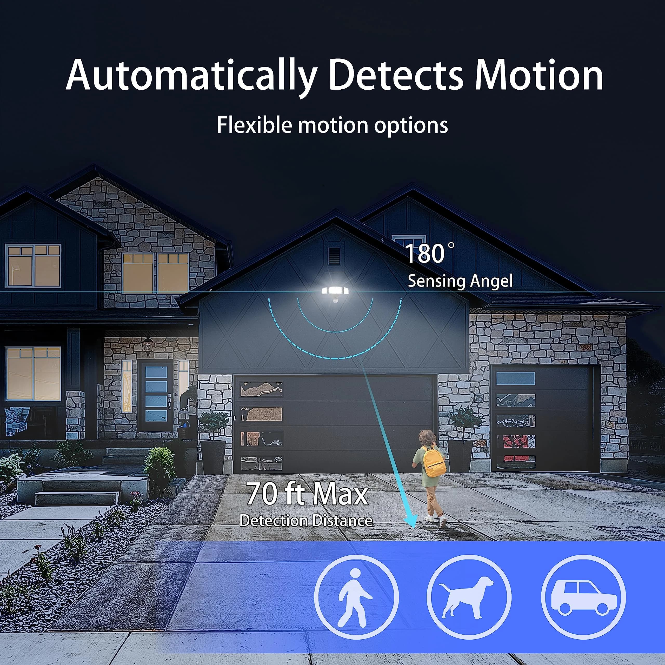 AWSENS Upgraded 3 Head LED Security Lights with Motion Sensor, 3800LM 40W 5000K Daylight White, 2-Pack Black | ETL Water Resistant Outdoor Floodlight - view 7