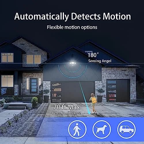 AWSENS Upgraded 3 Head LED Security Lights with Motion Sensor, 3800LM 40W 5000K Daylight White, 2-Pack Black | ETL Water Resistant Outdoor Floodlight thumbnail 7