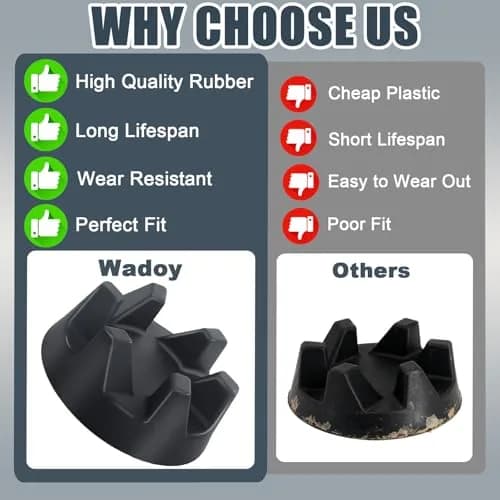 Wadoy Blender Coupler Replacement Parts for KitchenAid KSB5WH KSB5 KSB3 | High-Strength Rubber & Metal thumbnail 5