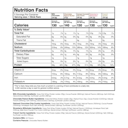 Transparent Labs Grass-Fed Whey Protein Isolate Variety Pack | 189ml (6.26 Fl Oz) | 28g Protein Per Serving thumbnail 4