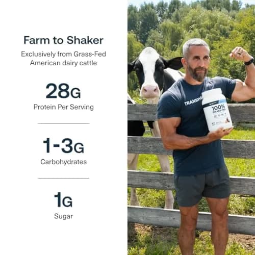 Transparent Labs Grass-Fed Whey Protein Isolate Variety Pack | 189ml (6.26 Fl Oz) | 28g Protein Per Serving thumbnail 6