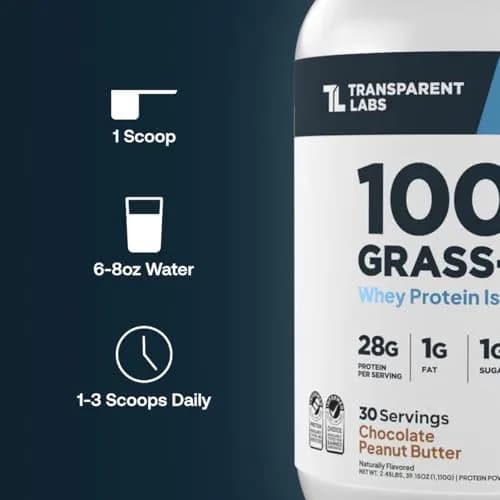 Transparent Labs Grass-Fed Whey Protein Isolate Variety Pack | 189ml (6.26 Fl Oz) | 28g Protein Per Serving thumbnail 7