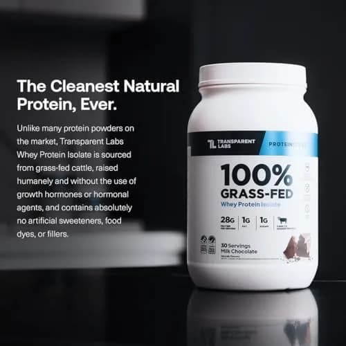 Transparent Labs Grass-Fed Whey Protein Isolate Variety Pack | 189ml (6.26 Fl Oz) | 28g Protein Per Serving thumbnail 3