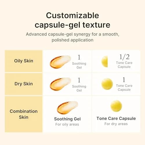 medicube Capsule Cream with Kojic Acid & Turmeric 53g (1.86 Oz) | Glow Hydration & Radiance thumbnail 5