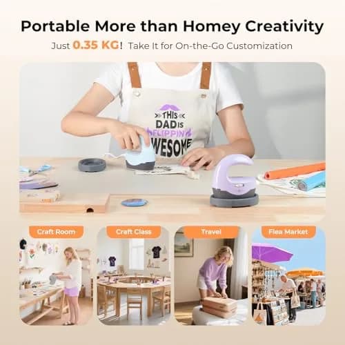 HTVRONT Mini Heat Press Machine H1 Lavender Purple | 2.36x3.98x3.86 inches (6x10x9.7 cm) thumbnail 3