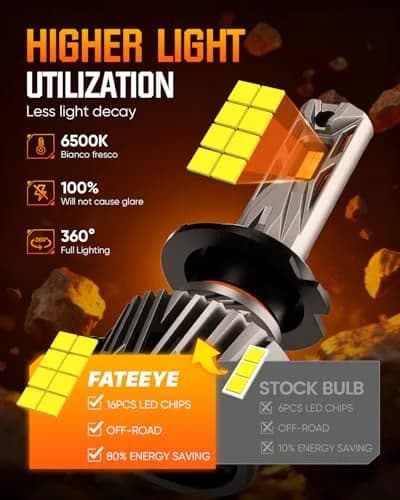 FateEye H7 Fog Light Bulb 60000LM | Super Bright 130W Fan, 6500K White, Pack of 2 thumbnail 6