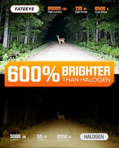 FateEye H7 Fog Light Bulb 60000LM | Super Bright 130W Fan, 6500K White, Pack of 2 thumbnail 2