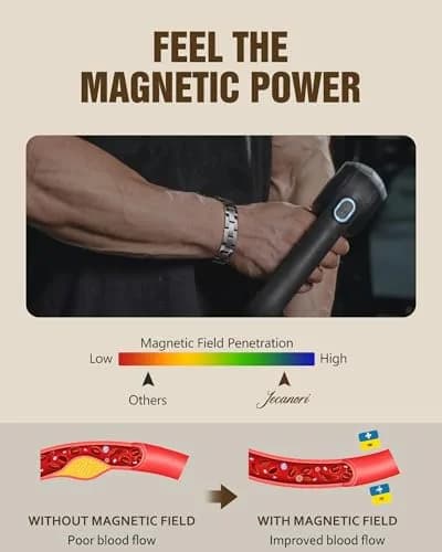 Jecanori Ultra Strength Magnetic Bracelet for Men, 25.5cm (10in) | Genuine Hematite & Neodymium Magnets thumbnail 5