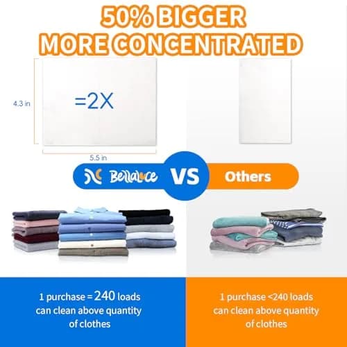 Bellaluce Laundry Detergent Sheets 240 Loads | Eco-Friendly & Portable thumbnail 7