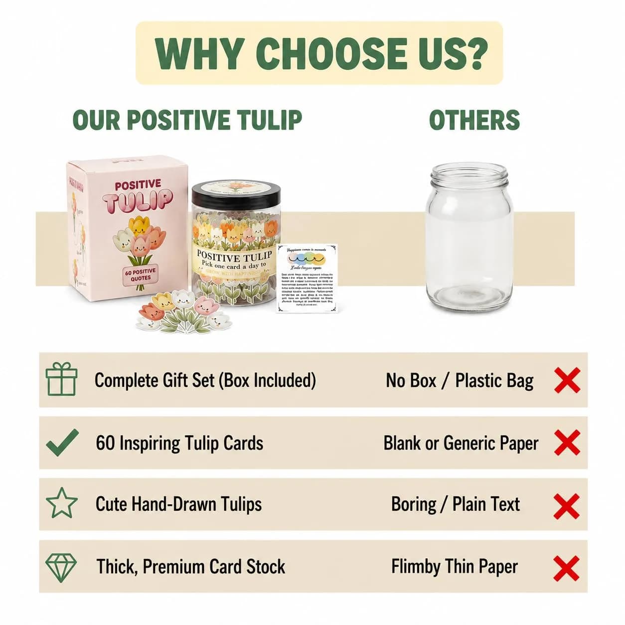 DEARMINE Positive Tulip Jar with 60 Affirmation Cards | 7.3cm (2.87in) Diameter - view 7