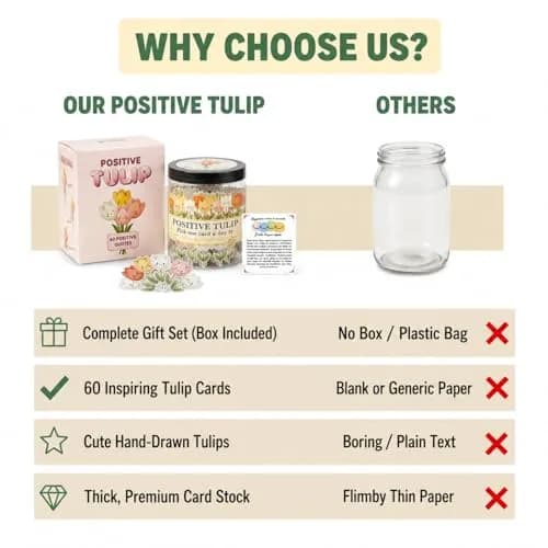 DEARMINE Positive Tulip Jar with 60 Affirmation Cards | 7.3cm (2.87in) Diameter thumbnail 7