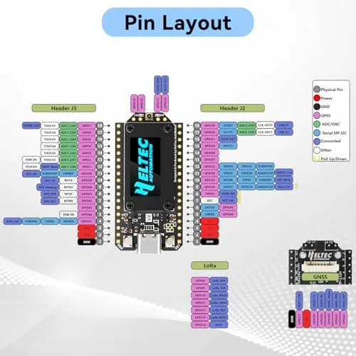 Meshnology ESP32 LoRa V4 Development Board | Upgraded ESP32-S3 SX1262 IoT Module with OLED & GPS Support thumbnail 4