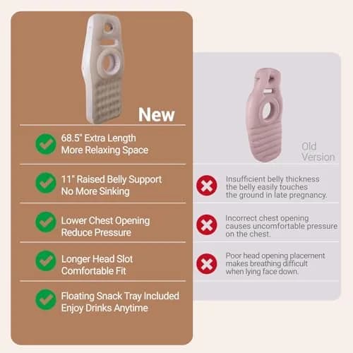 YATAOQINGJIE Inflatable Pregnancy Belly Pillow 68.5in | Support for Stomach Sleepers thumbnail 3