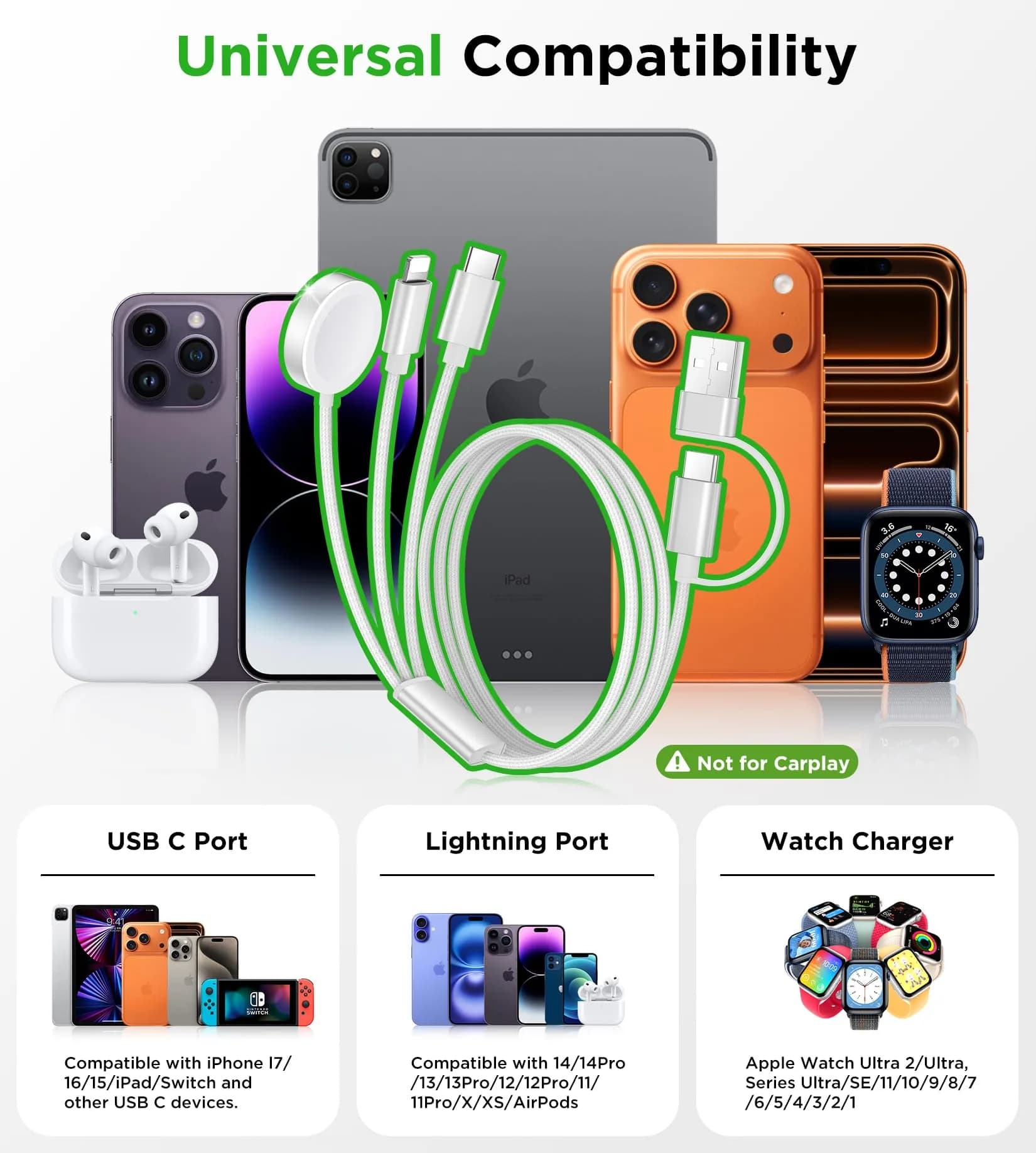 xiwxi 3-in-2 Multi-Charging Cable 1.2m (USB-C/Lightning/Magnetic Watch) | Charge iPhone, Watch, Camera Simultaneously - view 2