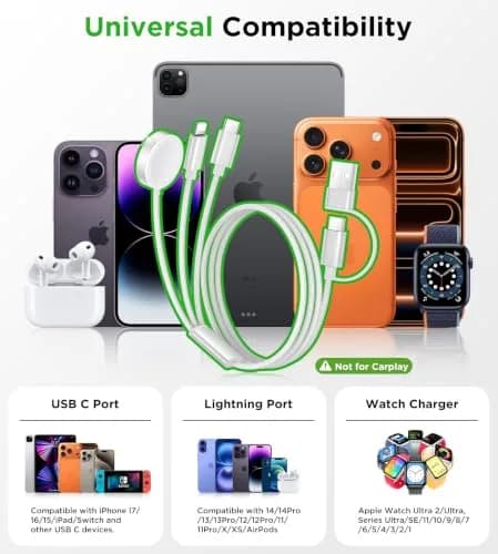 xiwxi 3-in-2 Multi-Charging Cable 1.2m (USB-C/Lightning/Magnetic Watch) | Charge iPhone, Watch, Camera Simultaneously thumbnail 2